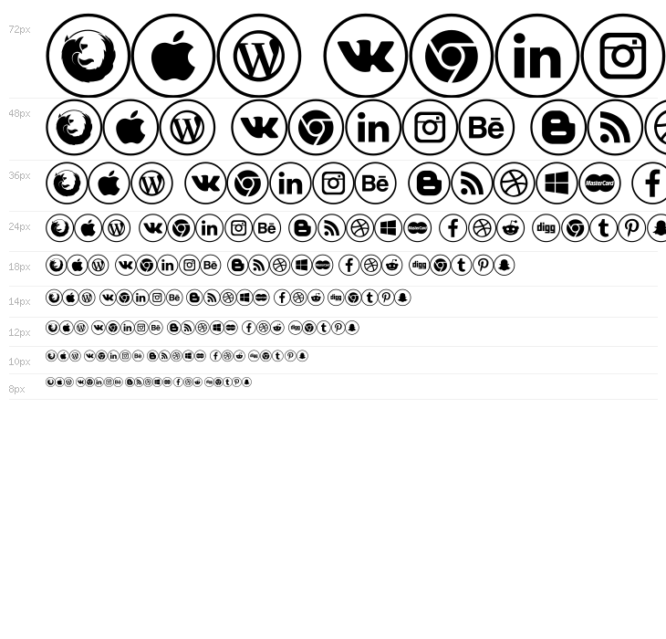 social media Waterfall