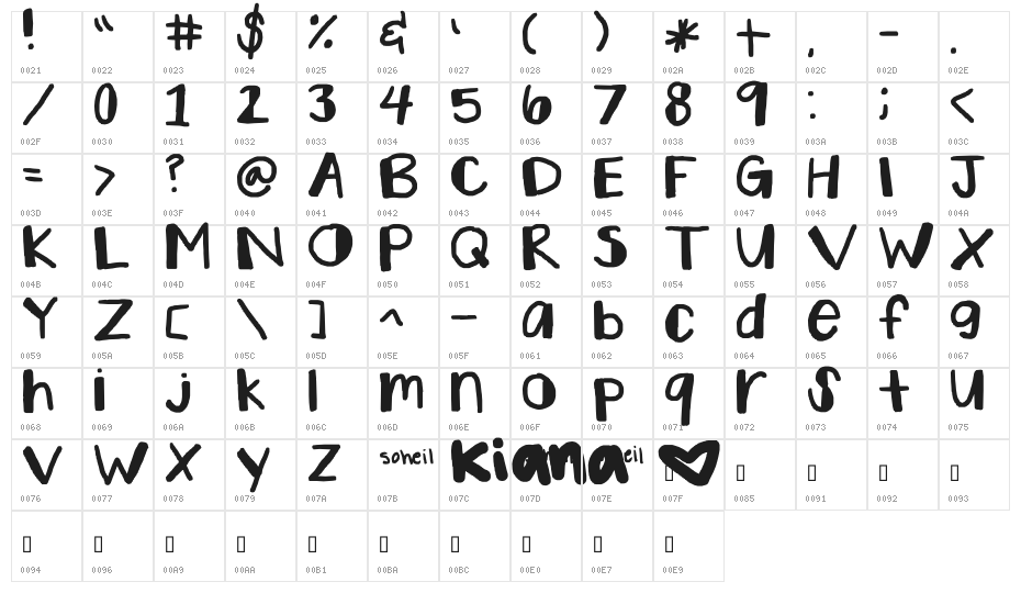 soheezy Character Map