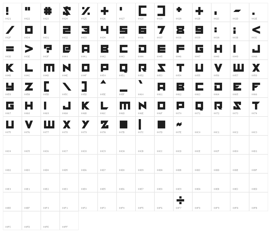 solaria Character Map