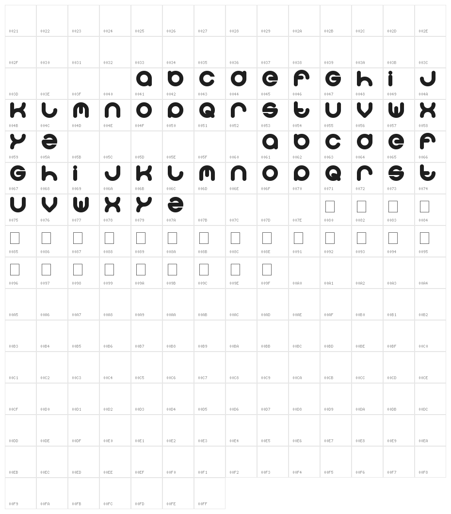 solgas Character Map