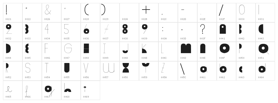 somalove Character Map