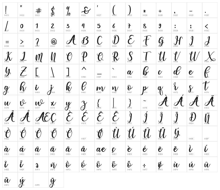 someday-Bold Character Map