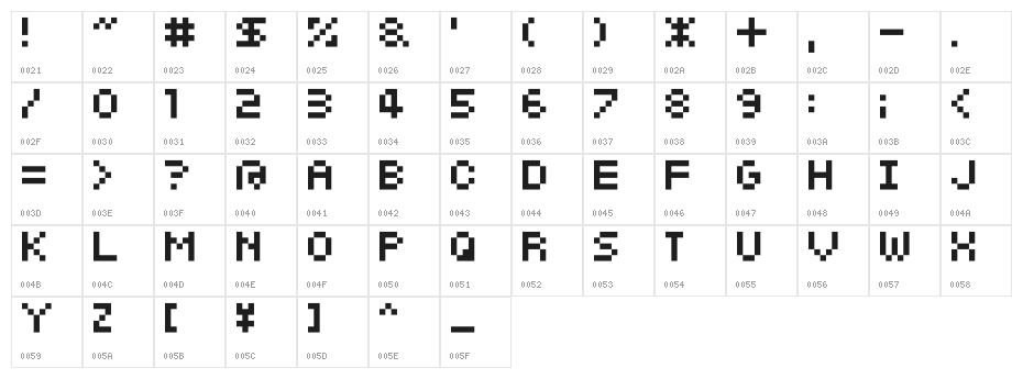somybmp01_7 Character Map