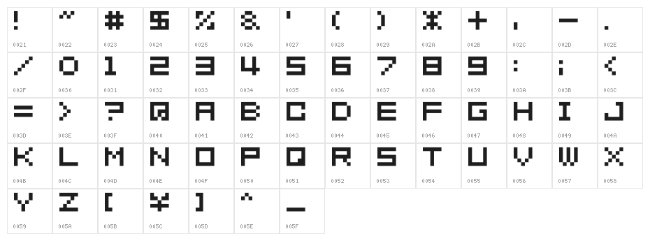 somybmp02_7 Character Map