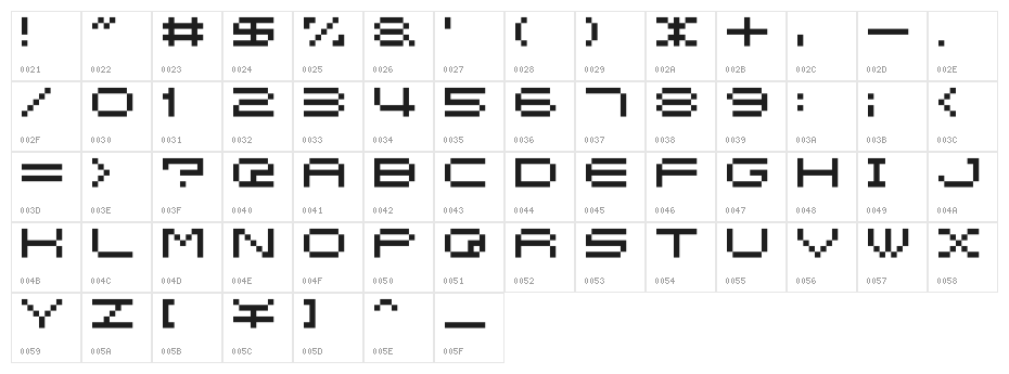 somybmp04_7 Character Map
