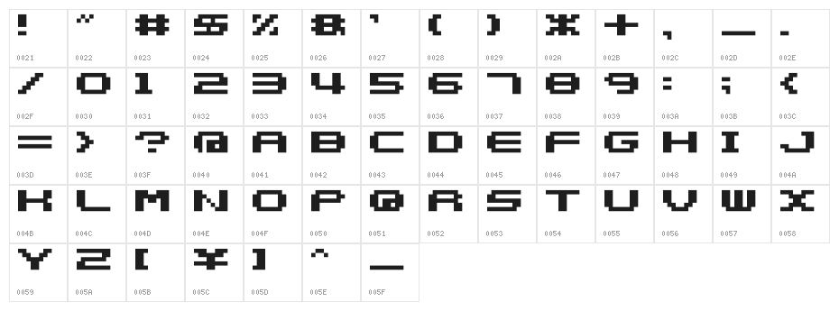 somybmp05_8 Character Map