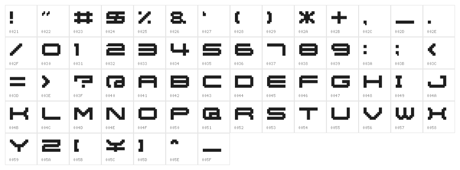 somybmp06_12 Character Map