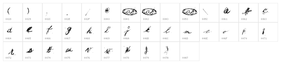 sooper Character Map