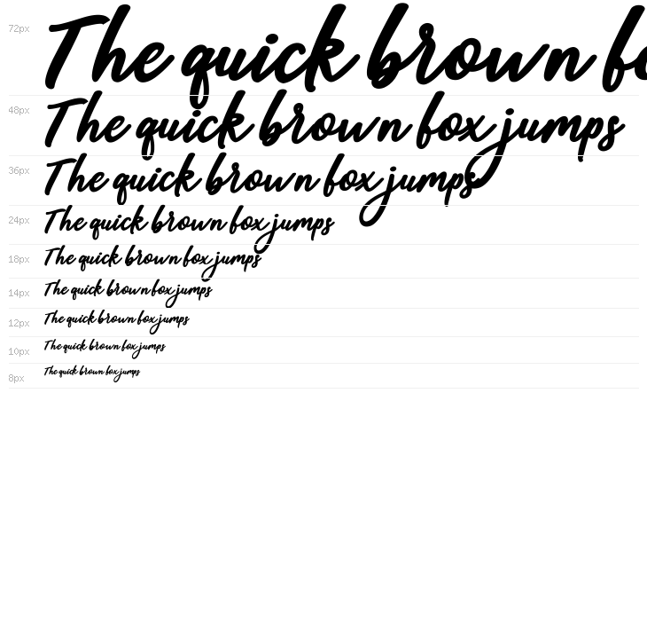 sophia-script Waterfall