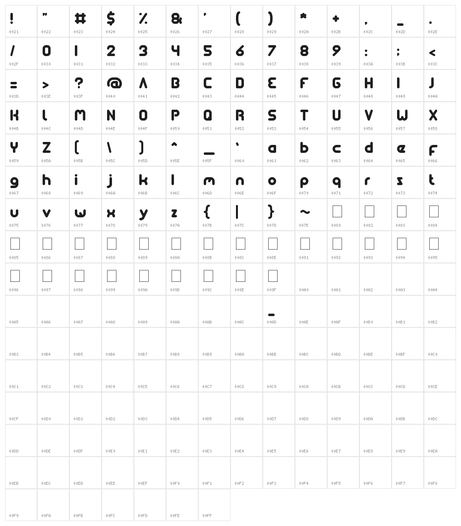 soulmate Character Map