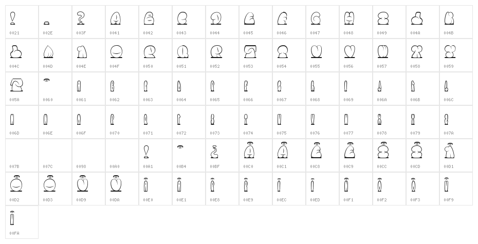 soychangoRegular Character Map