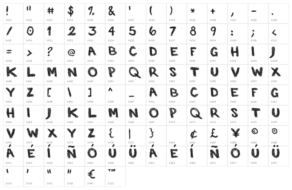 SP Caffeine  Regular Character Map
