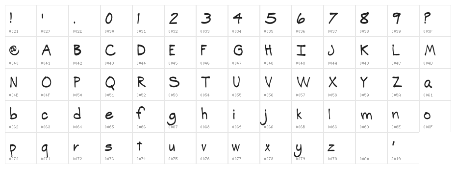 SP Casual-Demo Character Map