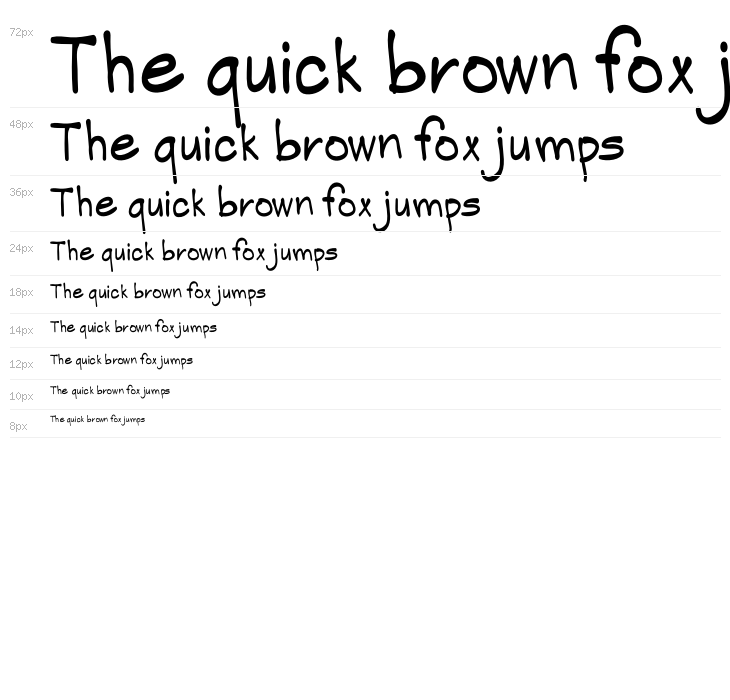 SP Casual-Demo Waterfall