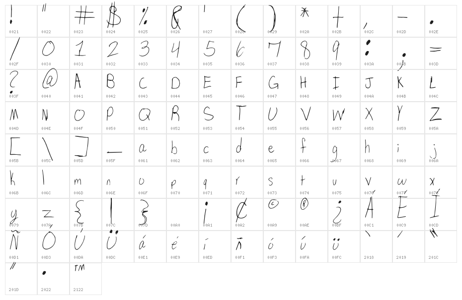 SP Dear Mom Character Map