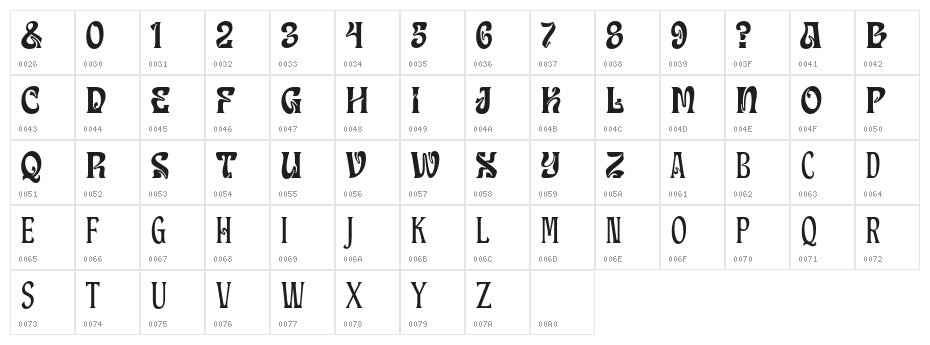 SP GELASKY_DEMO Regular Character Map