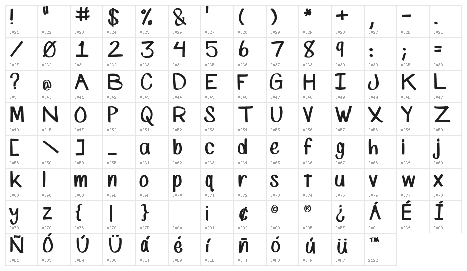 SP Marker Font Character Map