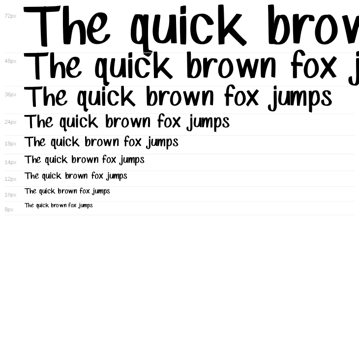 SP Marker Font Waterfall