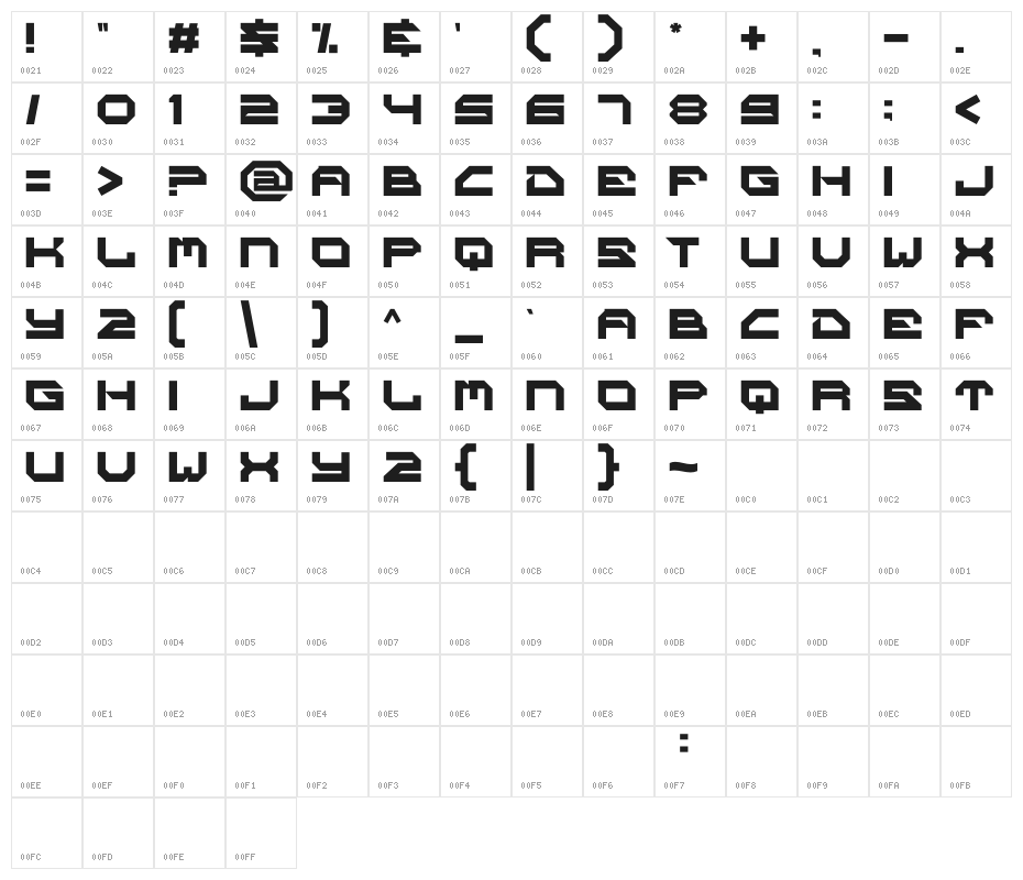 SPACE JAEGER Character Map