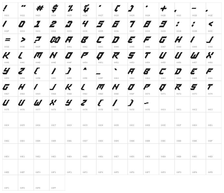 SPACE MISSION Character Map