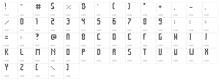 SPACE PEZ College Character Map