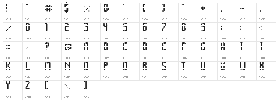 SPACE PEZ Regular Character Map