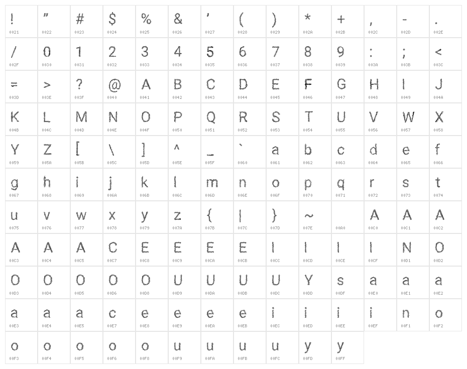 SPAGHETTISANSRegular Character Map