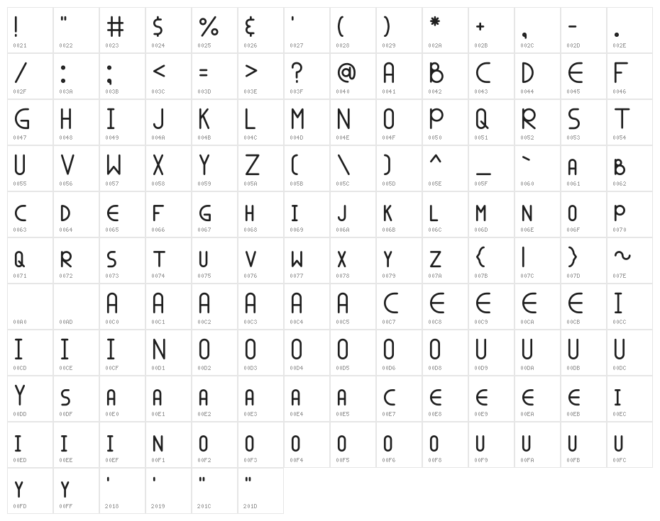 SPALA MARS Character Map