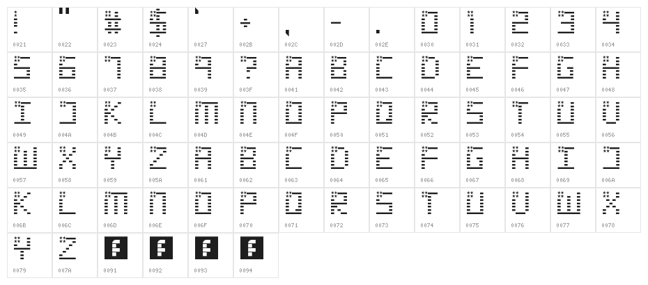 SPANGLED Regular Character Map