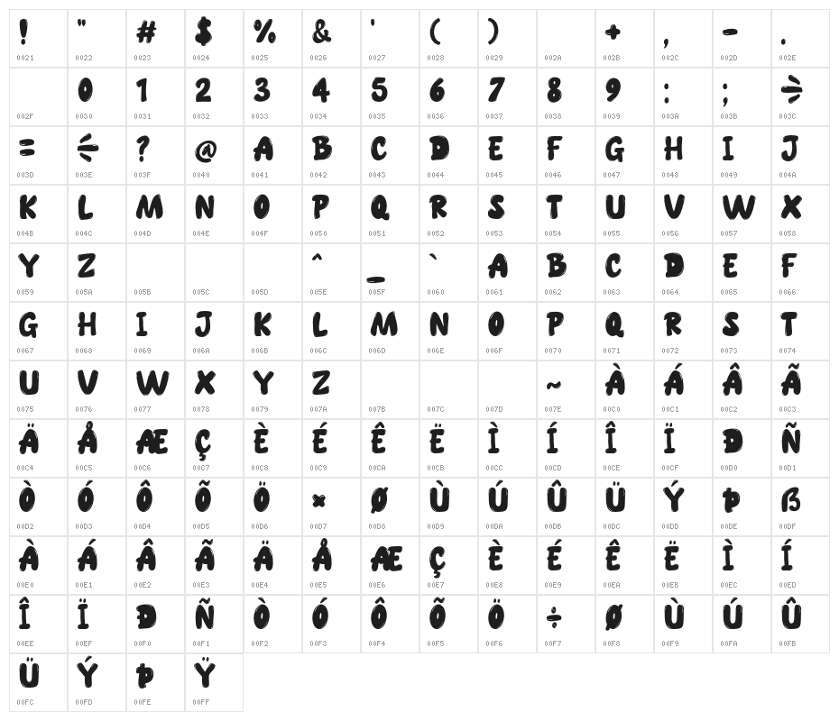 SPARK BUBBLE Character Map