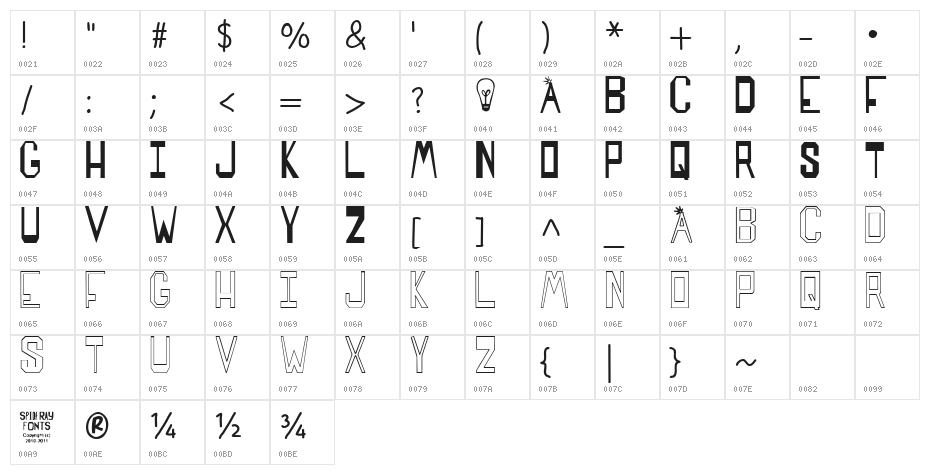 SPARKS MADE US Character Map
