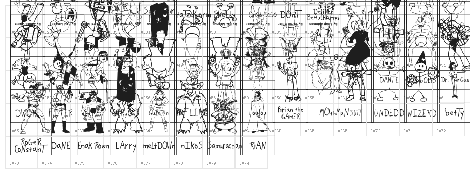 SPARKS Scrapbook Character Map