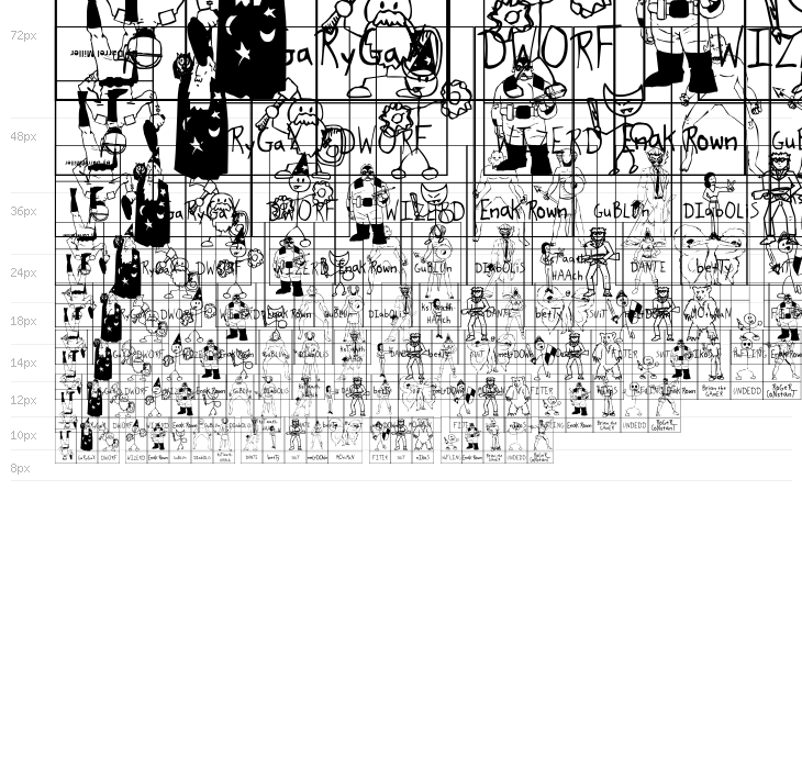 SPARKS Scrapbook Waterfall