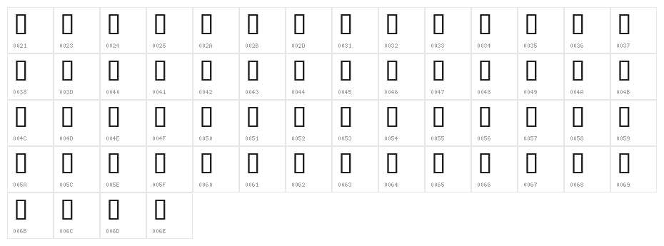 SPAchmim Character Map