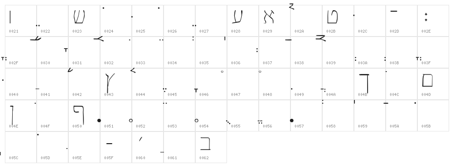 SPDamascus Character Map