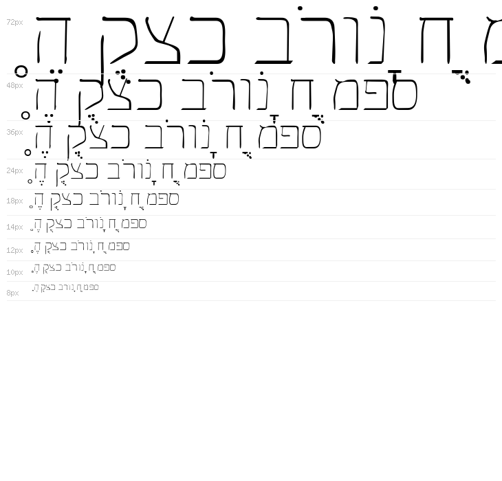 SPDamascus Waterfall