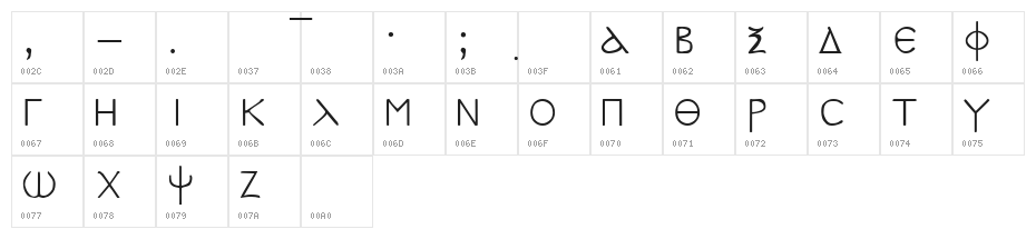 SPDoric Character Map