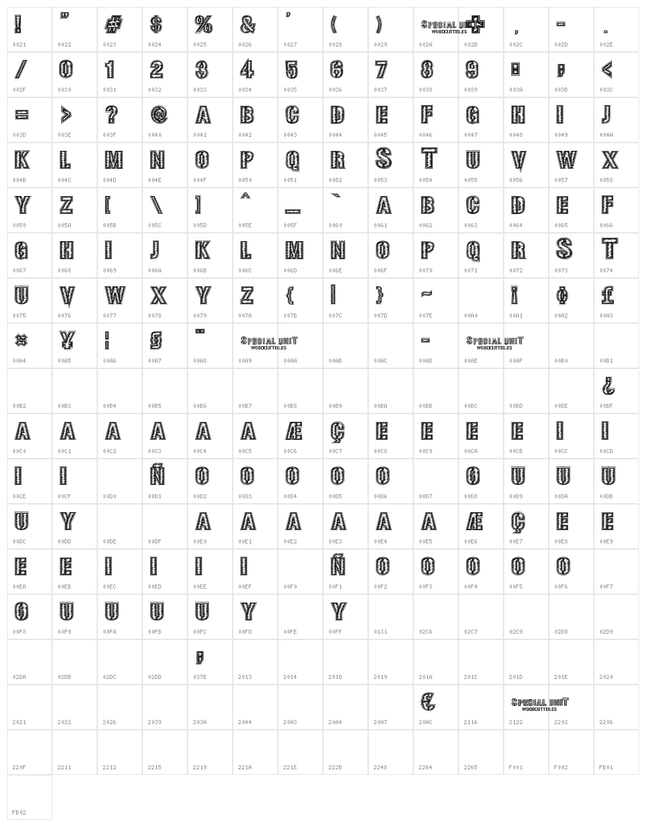SPECIAL UNIT Character Map