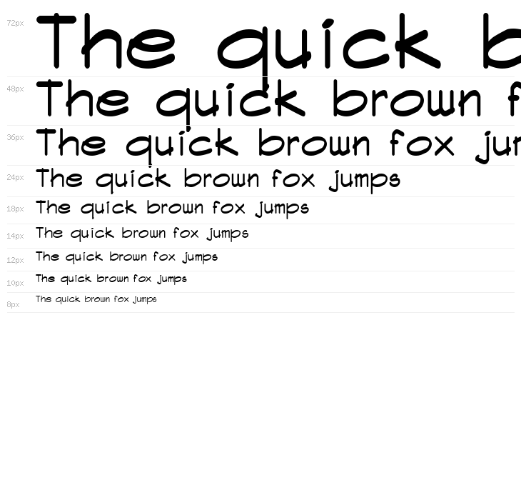 SPHAND Normal Waterfall