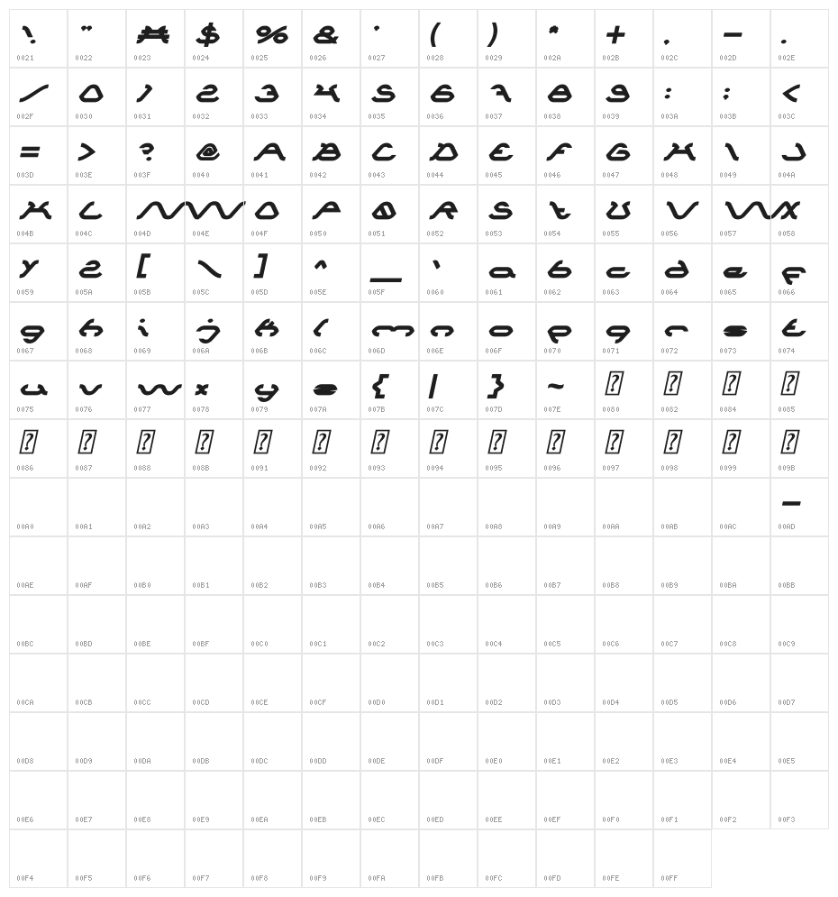 SPIDER Bold Italic Character Map