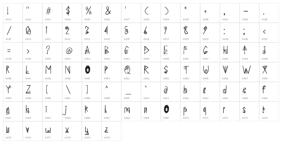 SPIDER GHOST - Personal Use Character Map