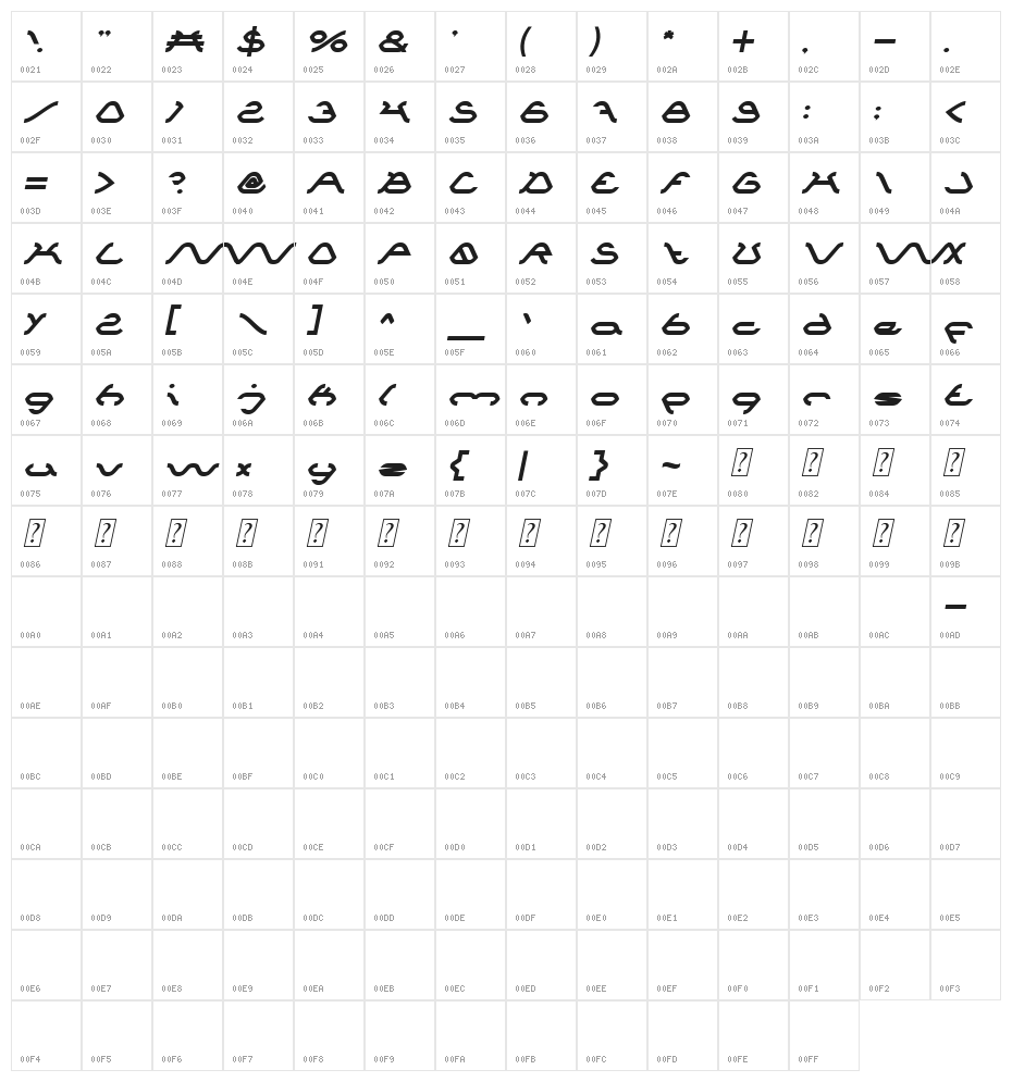 SPIDER Italic Character Map