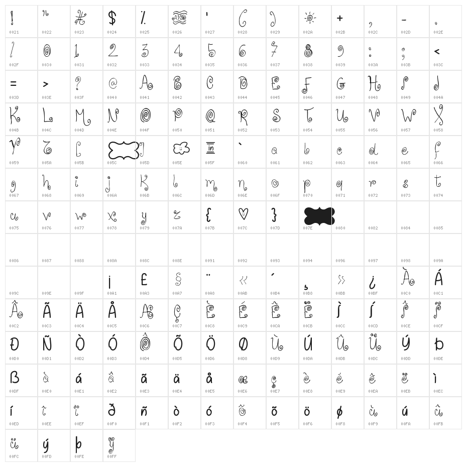 SPIRALS FONT Character Map