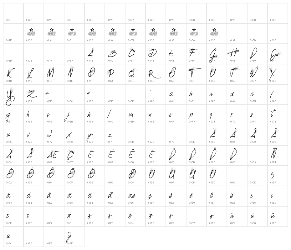 SPLATTED PERSONAL USE Regular Character Map