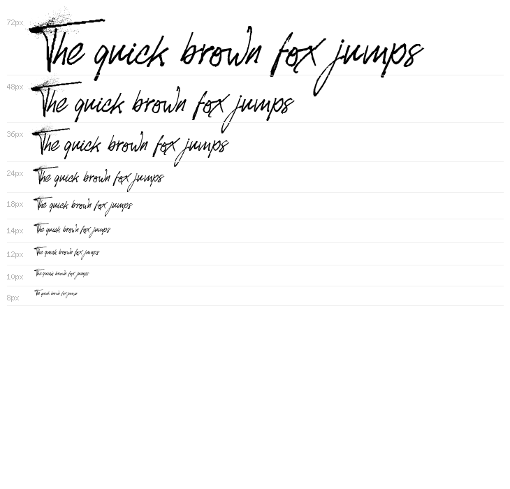 SPLATTED PERSONAL USE Regular Waterfall