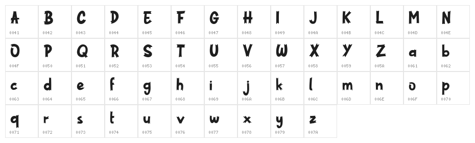 SPOOKY BLUEST Character Map