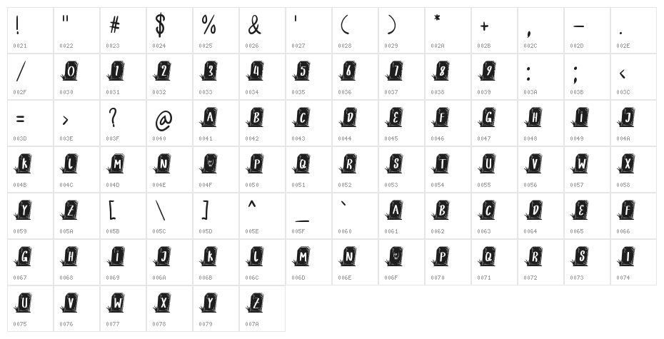 SPOOKY TOMB - Personal Use Character Map