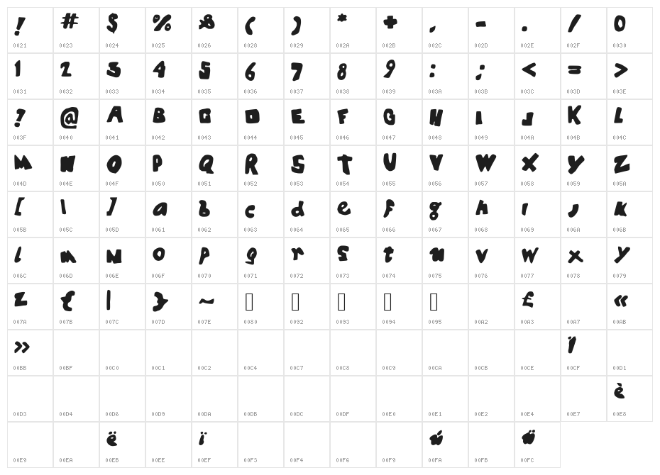 SPOOKYHOUSE_ Character Map