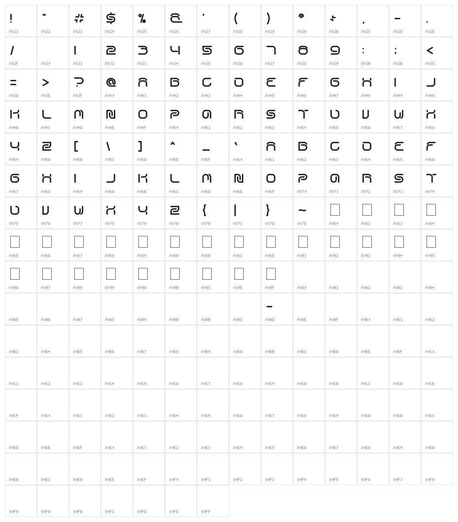 SPORT CENTER Character Map