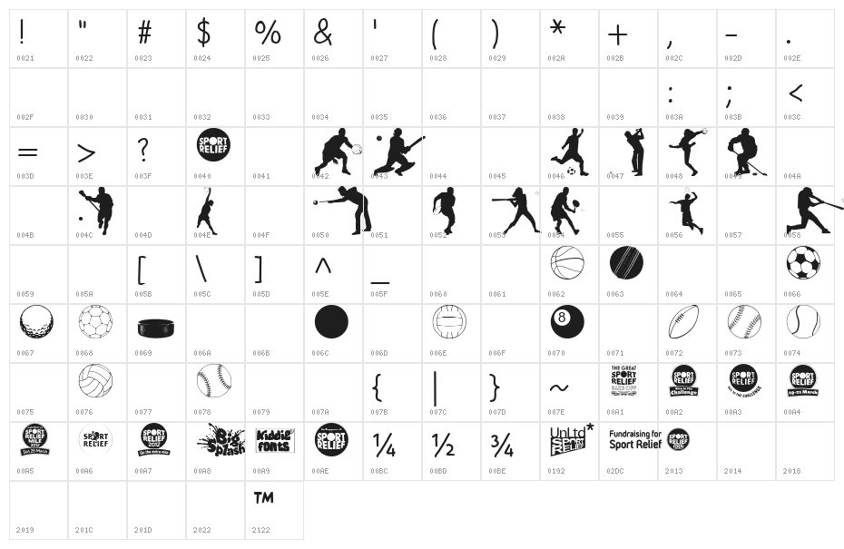 SPORT RELIEF Character Map